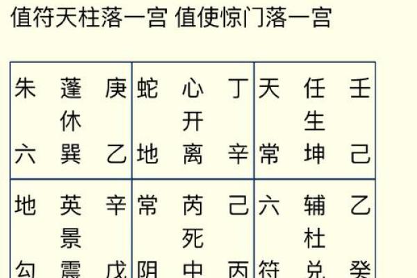 98年男虎的命理解析：城墙土命中缺什么？深度剖析人生发展之路！