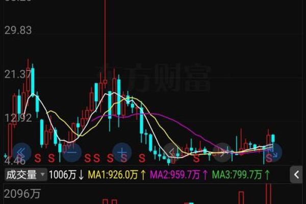 1961年牛年：探寻命理中的“牛”年财富与机遇