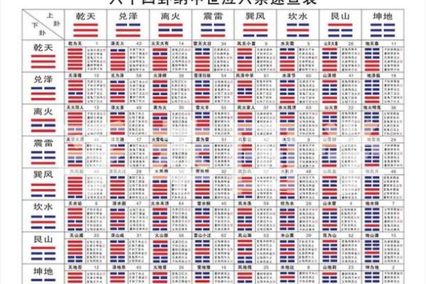 命理解析：水多之人如何选择合适的名字和生活方向