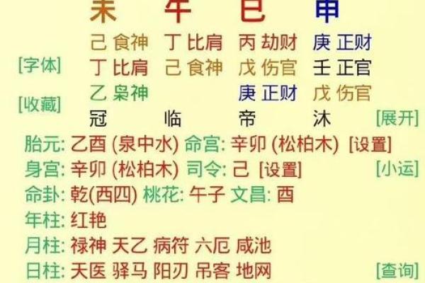 74年正月十九出生的人命理解析与性格特点探秘