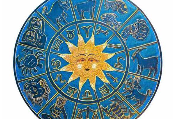 命理学专家预言：2024年重要趋势与生活指导