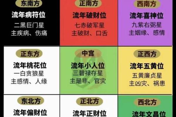 木命人的居家风水与摆放技巧探秘