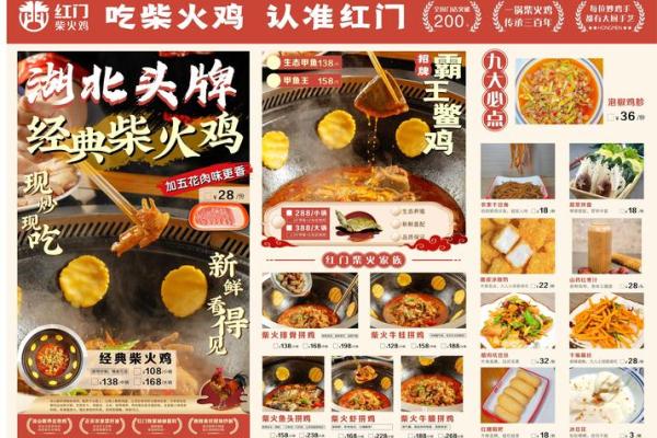 火鸡命名指南：为你的火鸡取个可爱的别名吧！