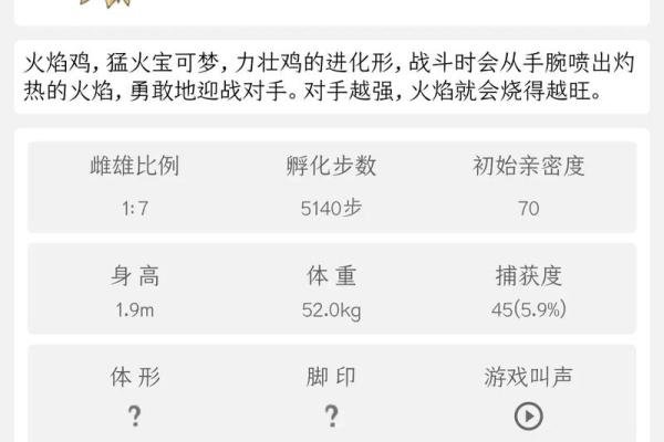 火鸡命名指南：为你的火鸡取个可爱的别名吧！