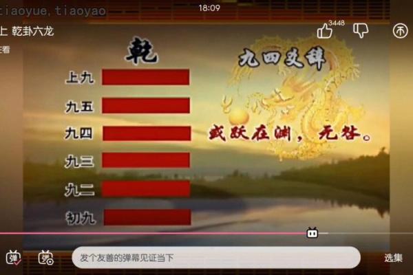 1964年的命运之路：易经智慧的启示与反思