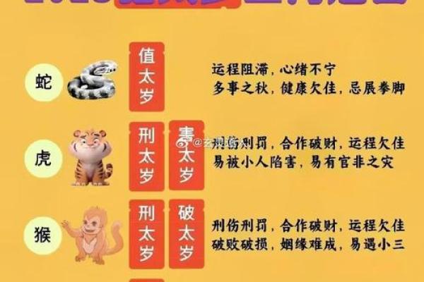 皇帝凄惨命运：生肖背后的故事与启示