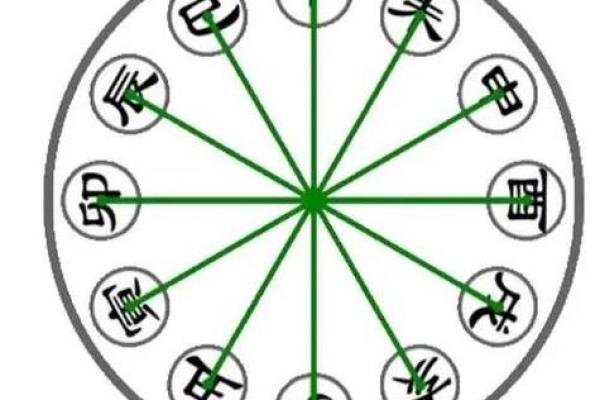 1948年鼠年命理解析:探索温和而智慧的命运之旅 1948年鼠年命理解析:探索温和而智慧的命运之旅