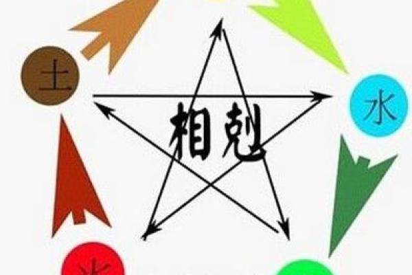 土命龙的命理解析与幸运数字探索 土命龙的命理解析与幸运数字探索