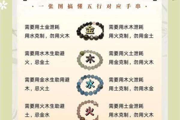 命缺木的人适合佩戴的饰品与选择指南