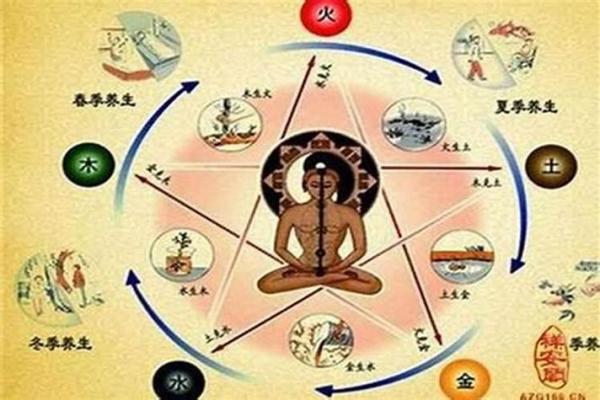 土命人的风水之道：缺什么补什么，助你运势倍增！