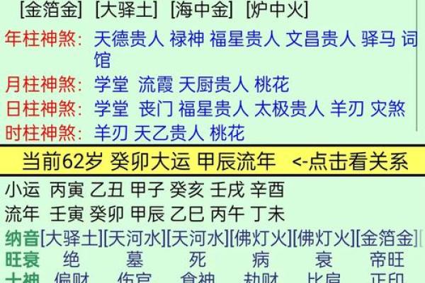 1951年出生的人命格解读:命运与性格的深度剖析 1951年出生的人命格解读:命运与性格的深度剖析