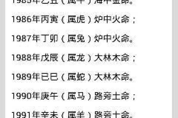 1995火命:解密红艳焰火的命理秘密与人生启示 1995火命:解密红艳焰火的命理秘密与人生启示