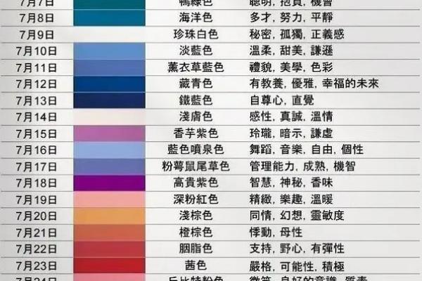 海中水命:揭示适合的颜色与寓意之美 海中水命:揭示适合的颜色与寓意之美