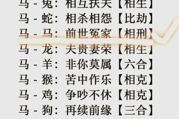 戊寅命:理想的属相配对与生命之道探讨 戊寅命:理想的属相配对与生命之道探讨