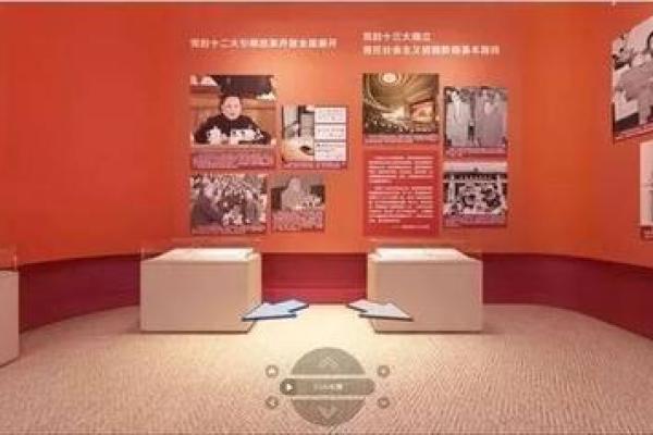 1964年:时光流转中的变革与希望 1964年:时光流转中的变革与希望