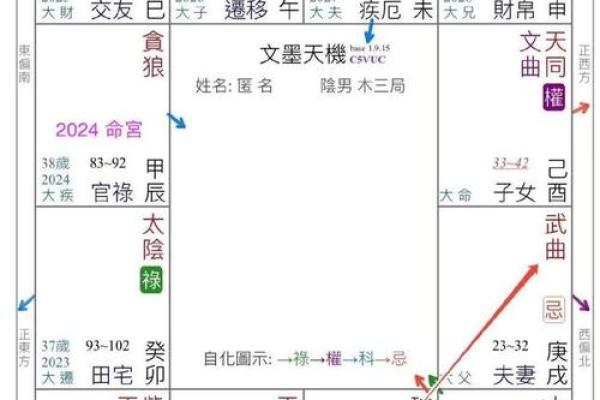 赵子龙命格解析:英勇将领背后的命运秘密 赵子龙命格解析:英勇将领背后的命运秘密