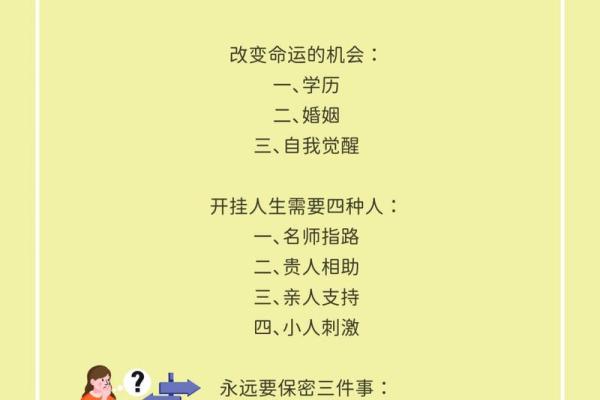 命运与人格：如何解读人生的奥妙与选择