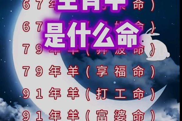 79年属羊的命运解析：2019年的运势与人生突破
