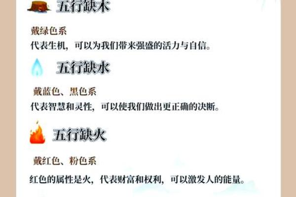 炉中火命与大地之土相生的奇妙关系