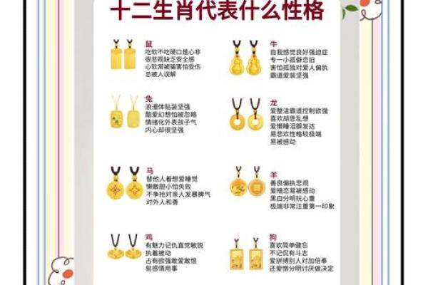 探秘2003年出生的孩子 属相与命运的奥秘 探秘2003年出生的孩子 属相与命运的奥秘