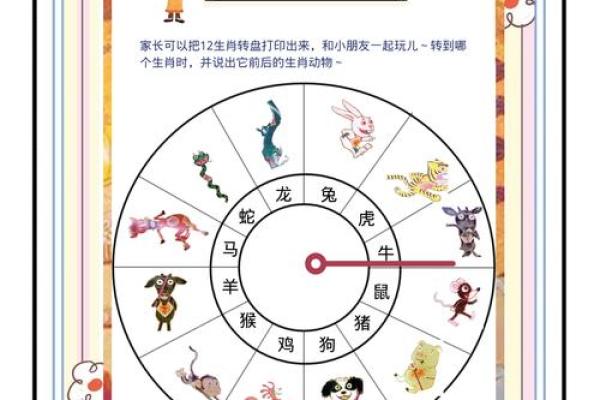 探秘2003年出生的孩子 属相与命运的奥秘 探秘2003年出生的孩子 属相与命运的奥秘