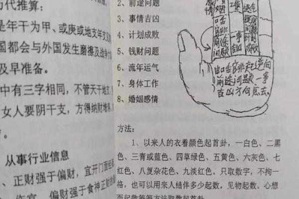 算命的女人是什么命:命运与智慧的交织之旅 算命的女人是什么命:命运与智慧的交织之旅