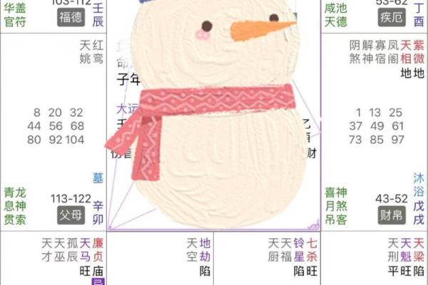 掌握命运的秘密:如何查询自己的命格与命运 掌握命运的秘密:如何查询自己的命格与命运