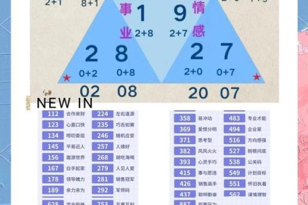 探索24岁猪的命运之谜:生肖猪的性格与运势解析 探索24岁猪的命运之谜:生肖猪的性格与运势解析