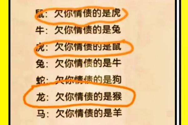 揭开物命之谜：你属什么生肖？
