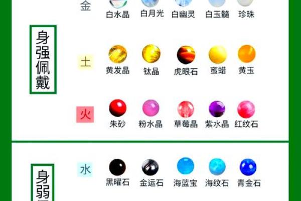 木命人的禁忌颜色分析与生活建议