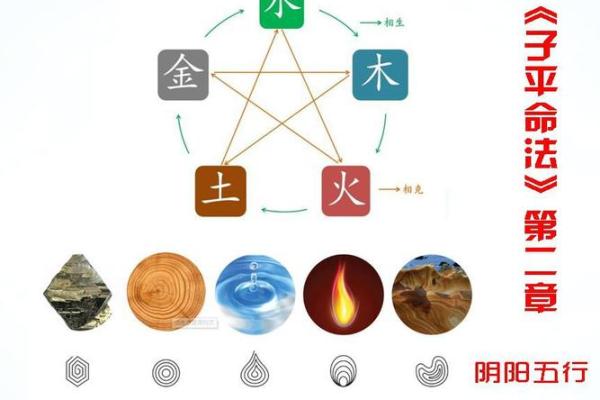 命理与五行：探索命运与自然的和谐关系