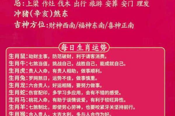 2023年虎命运解析：探索生肖虎在新一年的机遇与挑战