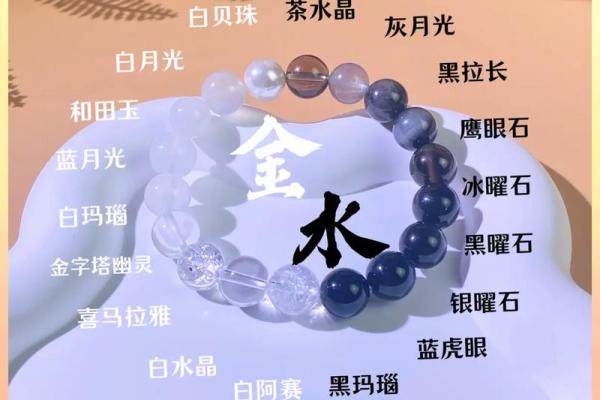 木命缺水的人适合佩戴这些物品，助你平衡五行能量！