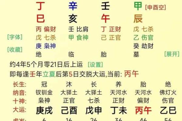 男命藏干有劫财命格解析:如何转运与启迪人生智慧 男命藏干有劫财命格解析:如何转运与启迪人生智慧