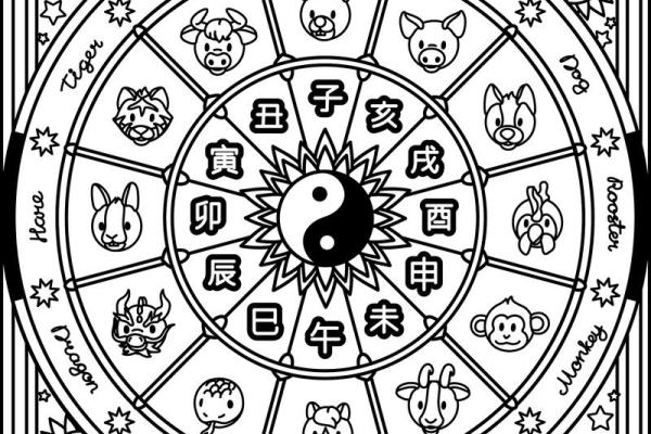 探秘1995年出生者的五行命理解析与生活指导 探秘1995年出生者的五行命理解析与生活指导