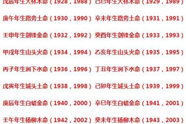 一九九零年马命的命理解析：运势、性格与人生精彩体验