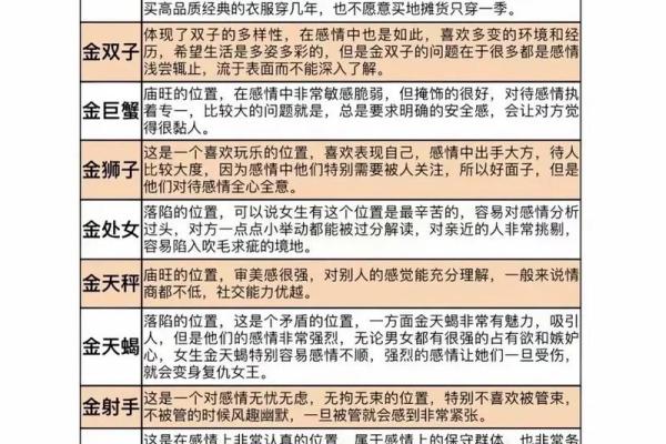 命格与玄学：如何选择适合自己的玄学职业