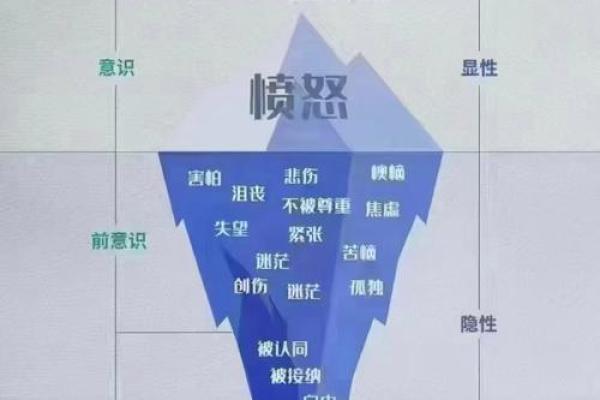 外人关系不佳:命运与心态的双重考验 外人关系不佳:命运与心态的双重考验