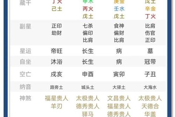 78年属女马的命运与个性解析：八字命理的奥秘之旅