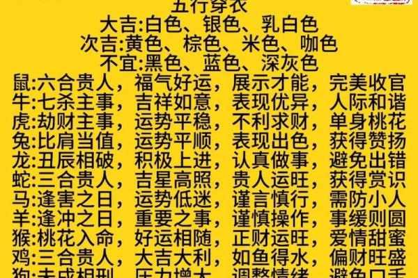 掌握桃花运:揭秘与生肖相关的桃花入命之谜 掌握桃花运:揭秘与生肖相关的桃花入命之谜
