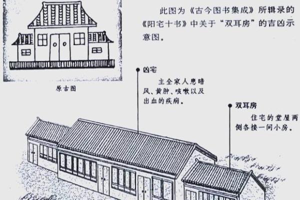 土命人士适合的居住环境和风水布局解析 土命人士适合的居住环境和风水布局解析