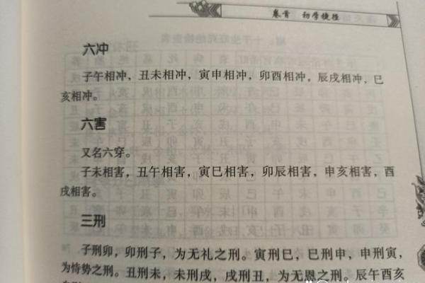 哪些生肖命较薄短，揭示背后的命理秘密