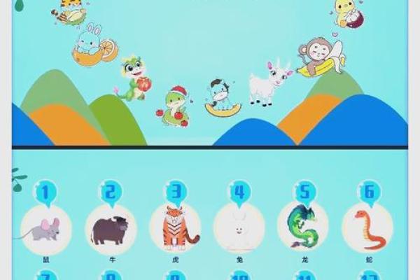 探秘不同生肖的命运：哪些生肖命硬又幸运？