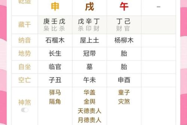 探秘1951年农历命理：如何解读这一命运的密码