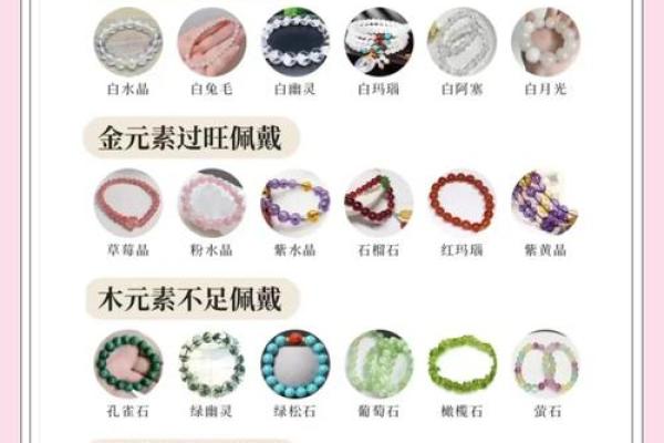 大泽土命：适合佩戴的饰品与选择指南