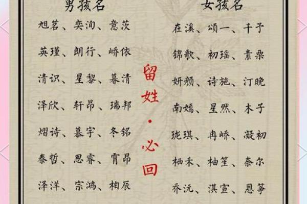 宝宝取名命理：古老智慧与现代选择的完美结合