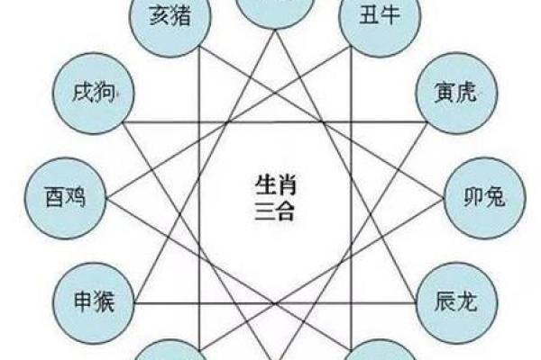 庚申年正月出生的人的命运解析与人生启示 庚申年正月出生的人的命运解析与人生启示