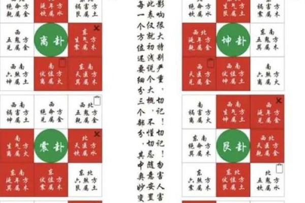 揭秘西四命与北四命：命理中的奇妙差异与深层意义