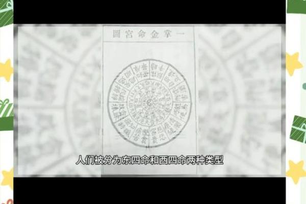 揭秘西四命与北四命：命理中的奇妙差异与深层意义