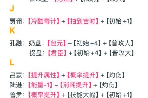 探索紫薇命盘中的禄星意义:人生的福泽与机遇之源 探索紫薇命盘中的禄星意义:人生的福泽与机遇之源